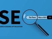 SEO Pillars That Boost Your Business's Digital Marketing Results in Sydney From Obscured Online TO Brand Recognition