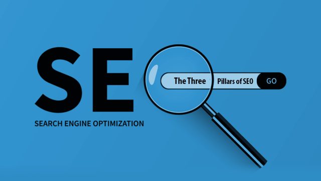 SEO Pillars That Boost Your Business's Digital Marketing Results in Sydney From Obscured Online TO Brand Recognition