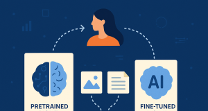 How Fine-Tuning Really Works in Generative AI