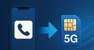 5G SIM card with smartphone highlighting fast mobile data and number porting ease