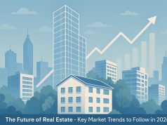 Modern city skyline with futuristic buildings highlighting upcoming real estate market trends