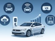 Futuristic car dashboard showcasing advanced automotive technology for dealership marketing