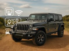 Jeep dashboard with touchscreen display and advanced technology features