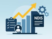 NDIS provider registration process with scalable service model growth concept and support elements
