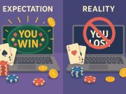 Comparison of player expectations and real outcomes in online iGaming environments