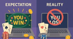 Comparison of player expectations and real outcomes in online iGaming environments