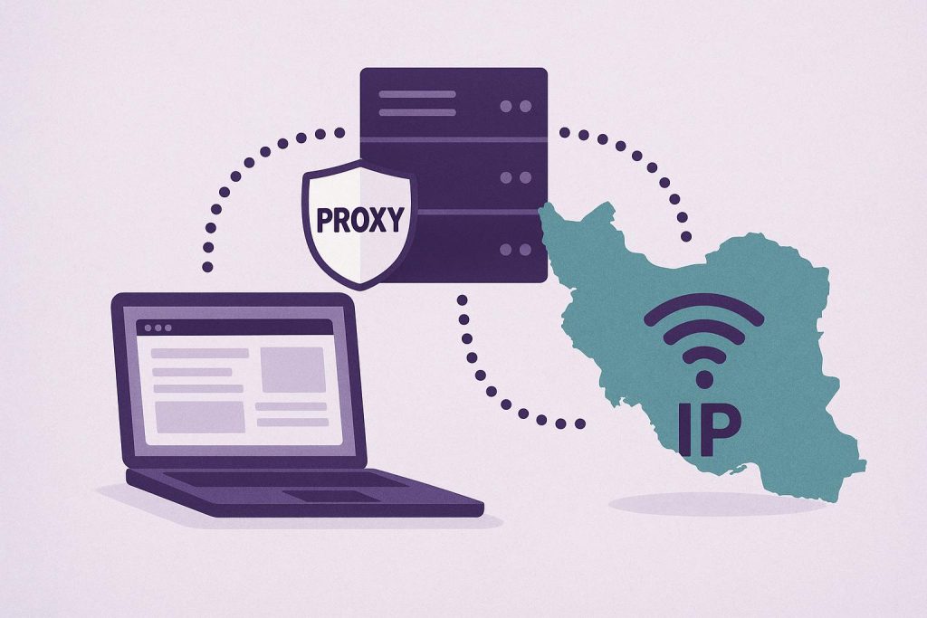 Iran proxy server connection enabling access to Persian websites with local Iranian IP addresses