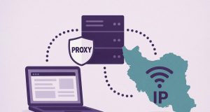 Iran proxy server connection enabling access to Persian websites with local Iranian IP addresses