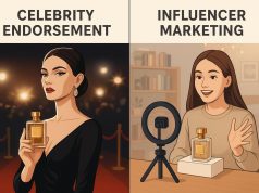 Image 1 of The Future of Influencer Marketing in Global Digital Campaigns