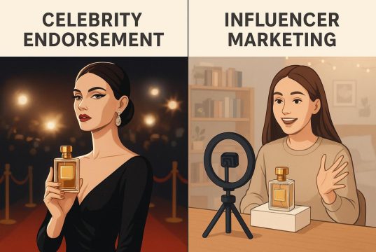 Image 1 of The Future of Influencer Marketing in Global Digital Campaigns