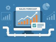 Sales forecast dashboard showing improved pipeline metrics and data visualization charts