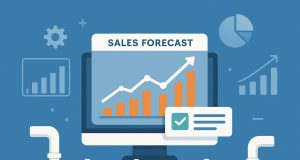Sales forecast dashboard showing improved pipeline metrics and data visualization charts