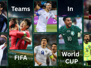 Asian football teams qualifying for FIFA World Cup 2026 highlighted on a colorful map