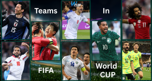 Asian football teams qualifying for FIFA World Cup 2026 highlighted on a colorful map