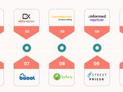 10 Recommended Amazon Repricing Tools for Wholesale Sellers Managing Multiple Suppliers and Large Catalogs (2026 Review) Image 1 of (HQ image download link - Download)