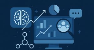 Artificial intelligence analyzing data for brand insights into online audience behavior
