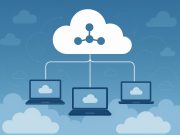 Cloud networking technology connecting devices for remote teamwork and online collaboration