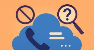 Cloud-based phone system interface with digital connections for business communication solutions