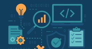 Software acquisition checklist with seven key questions from NuxGame for business decision-making