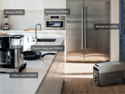 Is a 2kWh Solar Generator Enough for Emergency Home Backup? Image 1 of Is a 2kWh Solar Generator Enough for Emergency Home Backup?