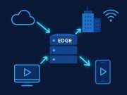 Edge computing network enabling fast real-time content delivery across multiple devices and locations