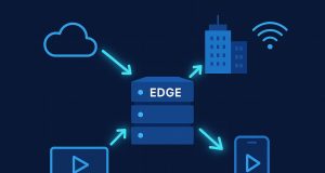 Edge computing network enabling fast real-time content delivery across multiple devices and locations
