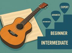 Electric guitar with sheet music and guitar picks symbolizing ongoing learning and skill improvement