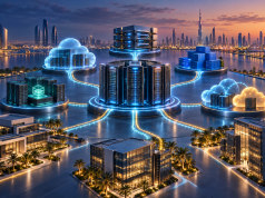 List of Best VMware Competitors in the UAE