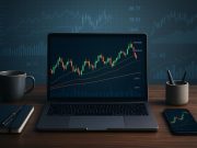 Trading platform dashboard displaying financial charts and analysis tools for new account holders