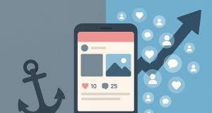 Social media analytics dashboard illustrating growth strategies with FollowService24 branding