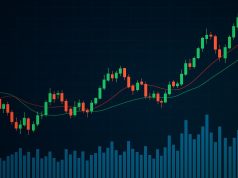 Stock graph showing price movement with trading volume bars, highlighting volume analysis