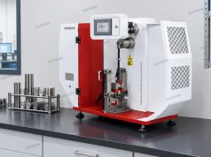 Image 1 of How Combined Impact Test Machine Helps Manufacturers Develop Safer and More Durable Products