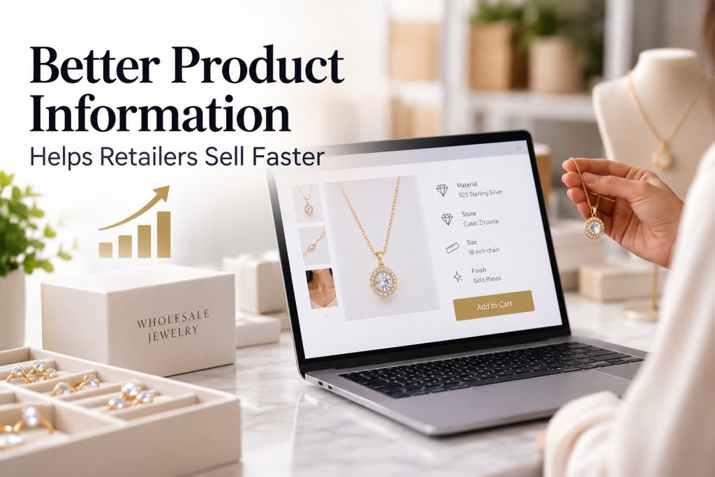 Image 1 of How Better Product Information Helps Retailers Sell Faster