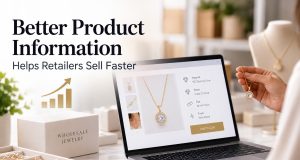 Image 1 of How Better Product Information Helps Retailers Sell Faster
