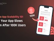 Image 1 of Mobile App Scalability 101: Why Your App Slows Down After 100K Users [H1]