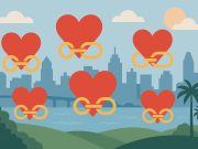 Top 5 Matchmaking Services in San Diego San Diego matchmaking services logo collage with city skyline in the background