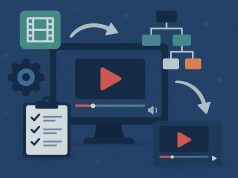 Various video editing tools and platforms illustrating video repurposing for marketing purposes