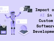 How AI is changing custom software development for SMEs and Enterprises Image 1 of How AI is changing custom software development for SMEs and Enterprises